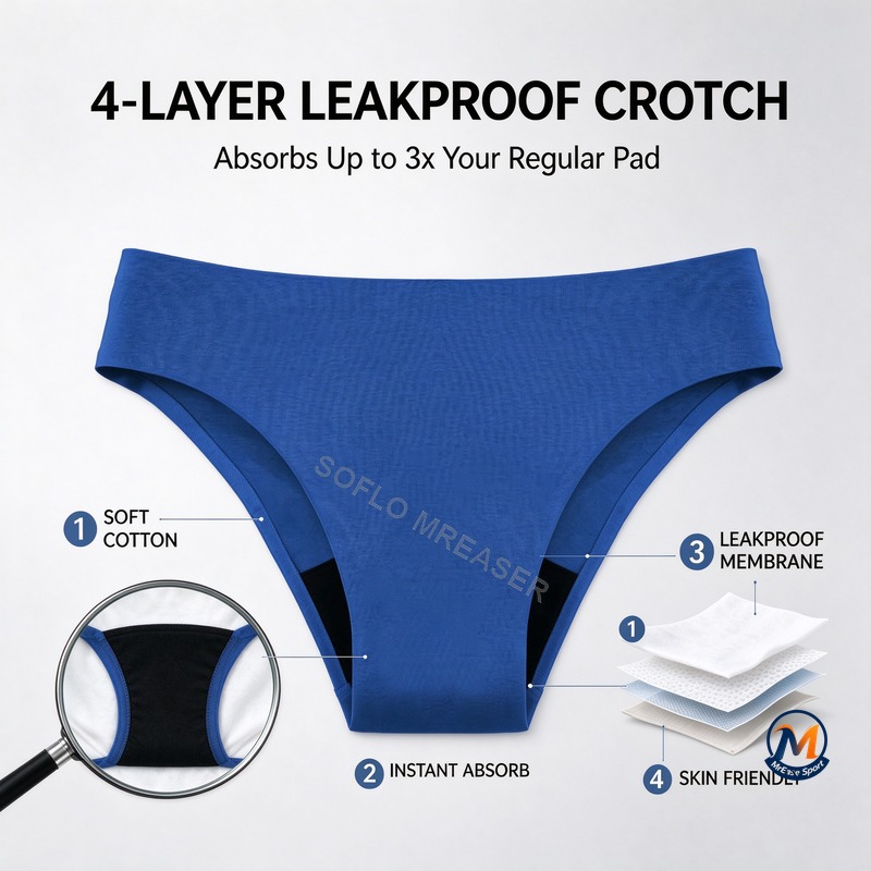 Culottes menstruelles étanches - Period Panty Absorbent avis et prix